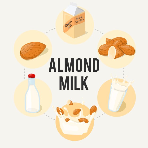 Drinking Almond Milk`