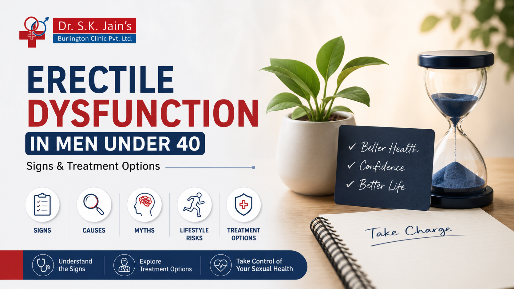 Erectile dysfunction